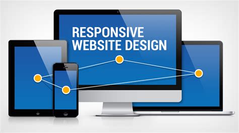 What Is a Responsive Web Design: Understanding the Basics