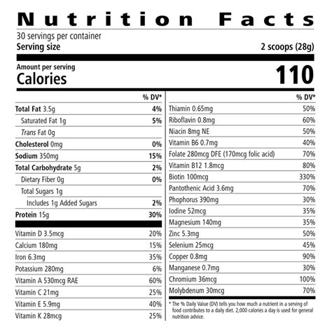 Herbalife Protein Shake Nutrition Facts | Blog Dandk