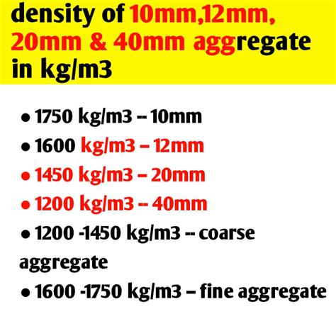 Density of Cement Sand and Aggregate in Kg/m3 | list of material ...