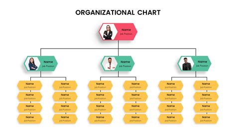 Org Chart Template Google Slides