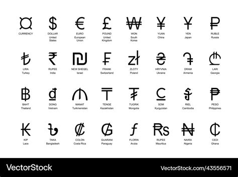 Currency Symbol Vector Art, Icons, And Graphics For Free Download ...