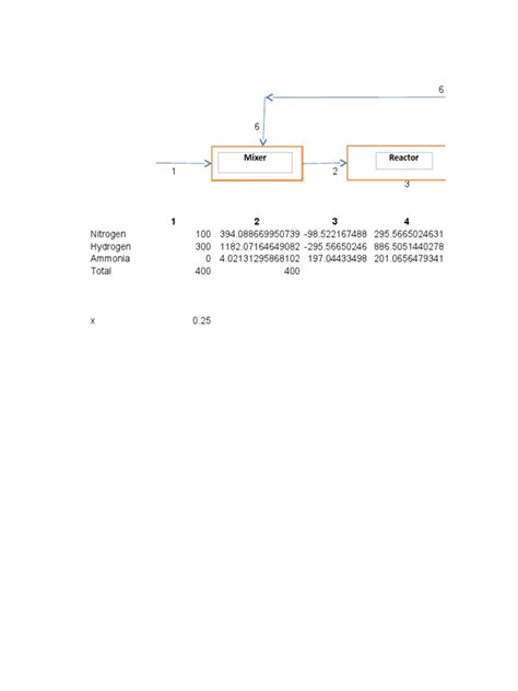 Mass Balance 1 | PDF