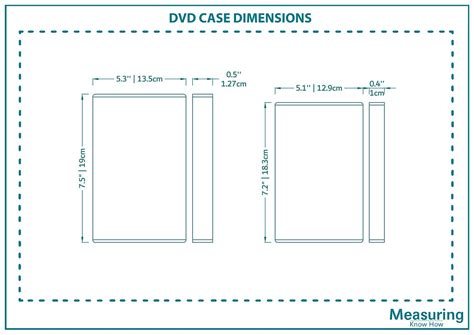 What Are the Dvd Case Dimensions? (with Visuals) - MeasuringKnowHow