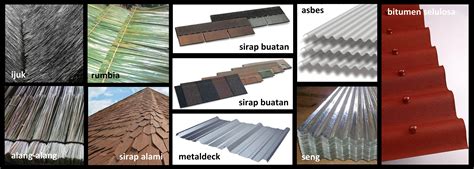 Jual ATAP ASBES Harga Murah Jakarta oleh PT MATERIAL BANGUNAN NUSANTARA