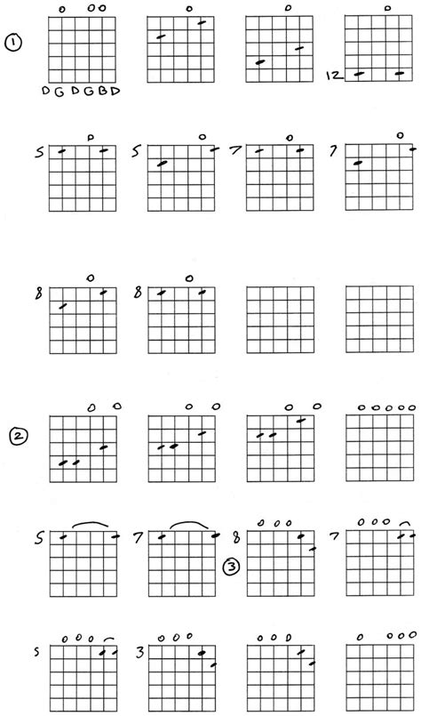 Tuning Chords For Guitar