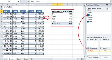 What is Pivot Table in Excel with Examples - javatpoint