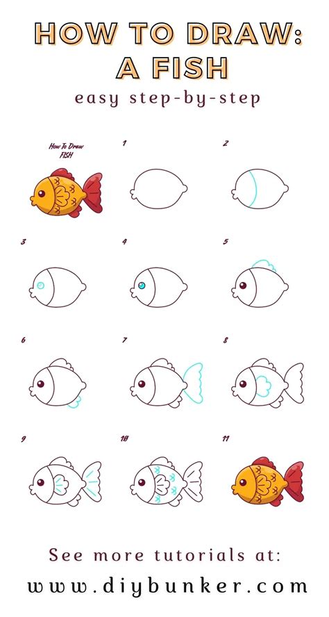 How To Draw A Cute Fish Step By Step