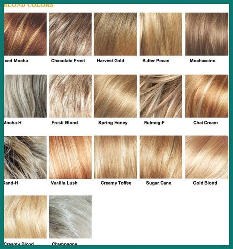 loreal hair color chart hair color chart loreal hair color - preference ...