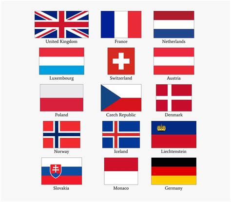 Which European Do You - Red White Blue Flag, HD Png Download - kindpng