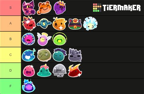 Slime Rancher Secret Styles Tier List (Community Rankings) - TierMaker