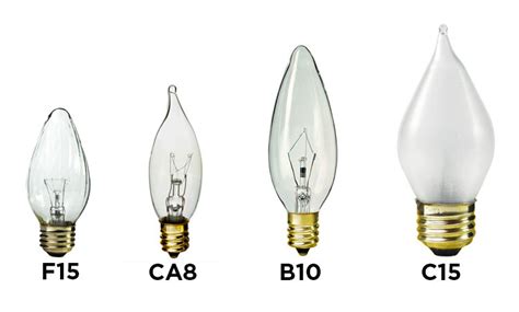 Light Bulb Shape Guide: Chandelier — 1000Bulbs Blog