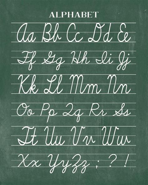 Vintage Cursive Alphabet Classroom Chalkboard Print - Back to School ...