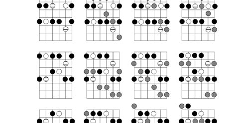 Printable Guitar Chord Chart With Finger Position