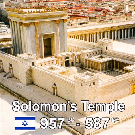 Diagram Of Solomon's Temple In Jerusalem