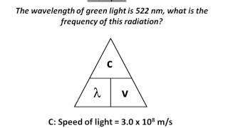 Frequency Formula Triangle