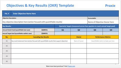 AI PoweredOKR Objectives Key Results Online Tools & Templates