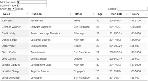 DataTables - Best JavaScript Data Grids and Spreadsheets for React ...