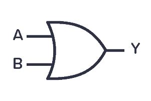 Logic Gates And How They Work - Build Electronic Circuits