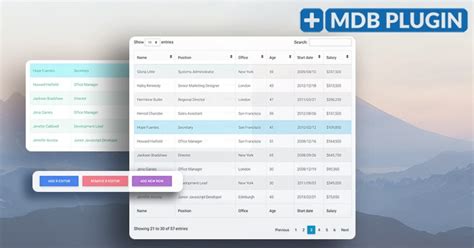 Bootstrap table editable - examples & tutorial. Basic & advanced usage ...