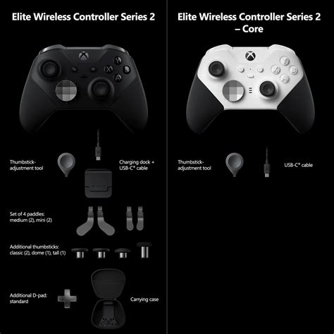 The white Xbox Elite Series 2 controller is official, and $50 cheaper ...