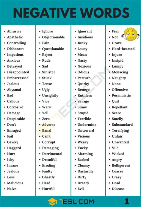 Negative Words: List of 235+ Negative Words to Enhance Your Vocabulary ...