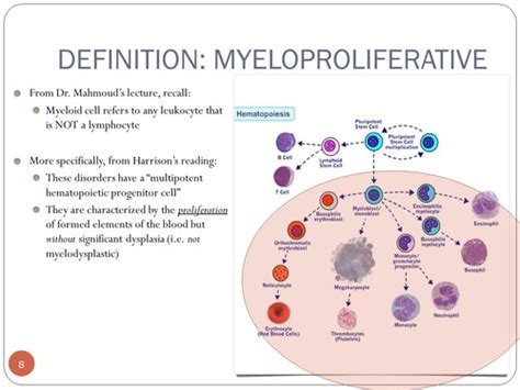 Clinical Myeloproliferative Disorders w/ Malouf Flashcards | Quizlet