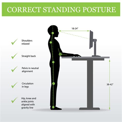 ergonomic tips for the office, posture, industrial, disability management