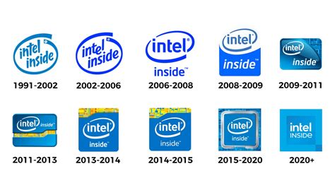 Intel Inside Logo