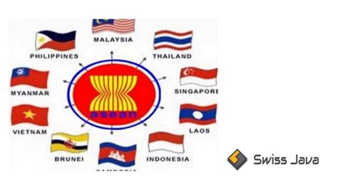 Gambar Bendera ASEAN dan Penjelasannya