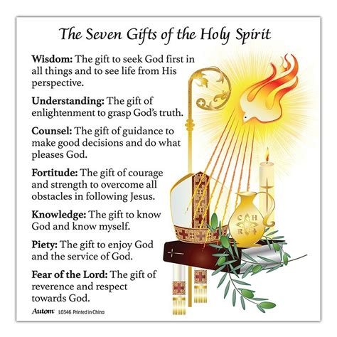 Seven Gifts of the Holy Spirit Magnet - 195002106284