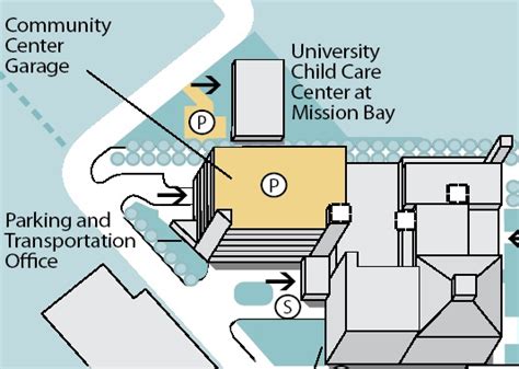 UCSF Mission Bay Parking Structure - mack5