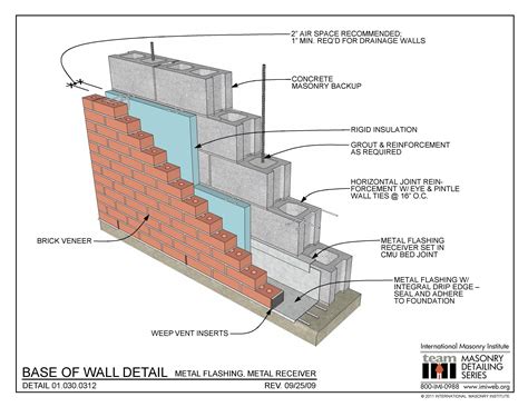 Related image | Architettura casa, Architettura, Ingegneria