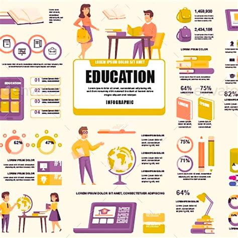 Education Infographics – MasterBundles