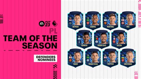 Opta's FIFA 23 Premier League TOTS Picks | Opta Analyst