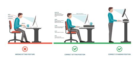 Workstation, desk posture and ergonomics