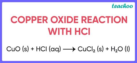 Reactions of Acids and Bases - Full list (with Examples) - Teachoo