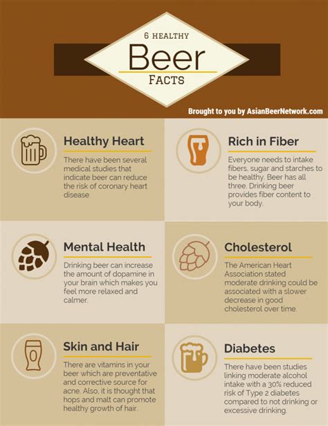 Seven Health Benefits of Beer - Asian Beer Network