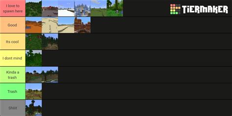 Minecraft Overworld Biomes Tier List (Community Rankings) - TierMaker