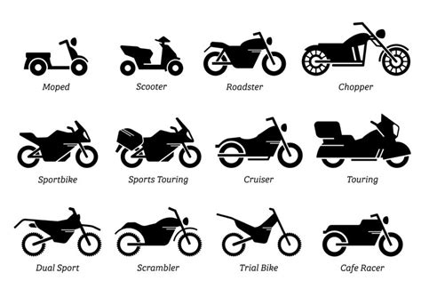 List of Different Types of Motorcycle Bike Motorbike Icons