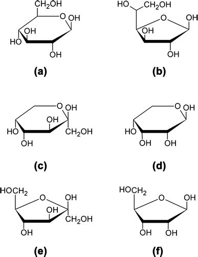 Alpha And Beta Fructose