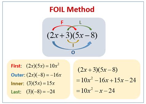 Multiplying Binomials using FOIL or Smiley Face method (solutions ...