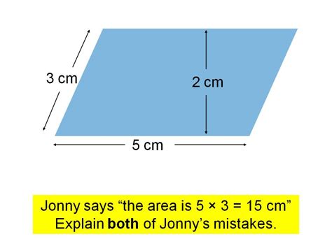 Area of a parallelogram | Teaching Resources