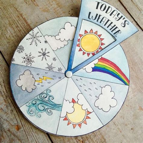 Today's Weather Wheel Digital Download Kids Printable - Etsy UK ...