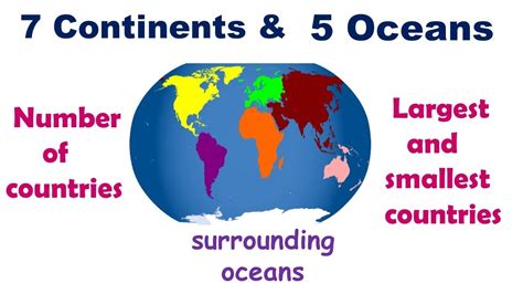 7 Continents names | 5 Oceans names | Largest and smallest Countries in ...