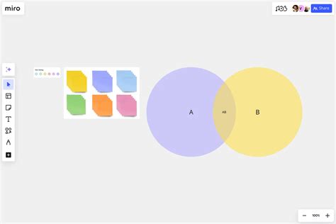 2-Circle Venn Diagram Template | Miro