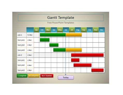 Editable Gantt Chart Template Word