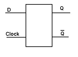 Clocked D Type Flip-Flop Tutorial - Flip Flop Tutorials and Circuits ...