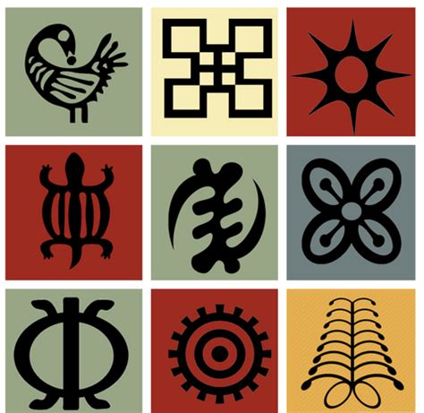 African (Adinkra) Symbol of the Month: Sankofa - the wisdom of learnin ...