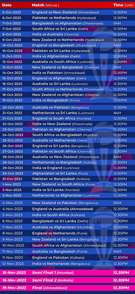 ICC Men's Cricket World Cup 2023: Complete schedule of matches and ...