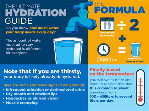 Mr. Suarez's Physical Education Blog: Tips on staying hydrated / How to ...